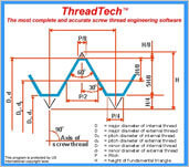 Thread Tech V2.24 Software
