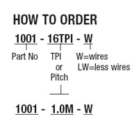 How To Order