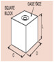 Square Gage Blocks