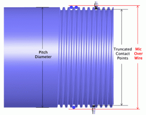 Gagemaker Ball Pitch Diameter Gages