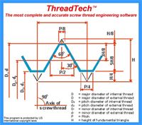 ThreadTech™ v2.24 - Single User License