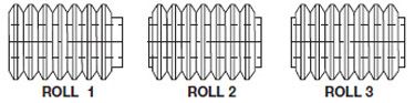 M22 x 1.5 Type 3 Full Profile Gage Roll